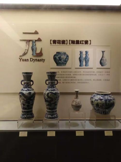 瓷器朝代变迁～～精致的仿古瓷器～～致美轩陶瓷博物馆～我们先从